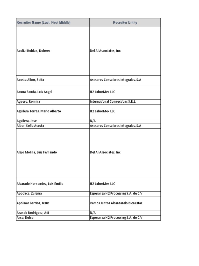 H2B Foreign Labor Recruiter FY19Q4 Final PDF Labour Business