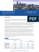 PhiladelphiaPopulationEthnicChangespdf PDF