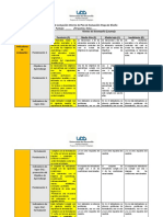 Rúbrica de Evaluación Informe de Plan de Evaluación Etapa Diseño