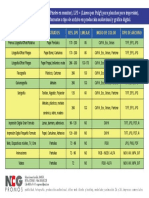 Tabla de Equivalencias Producción Gráfica PDF