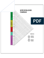 Matriz de Relaciones Ponderadas