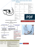 HIPERTENCION FISIOPATOLOGIA