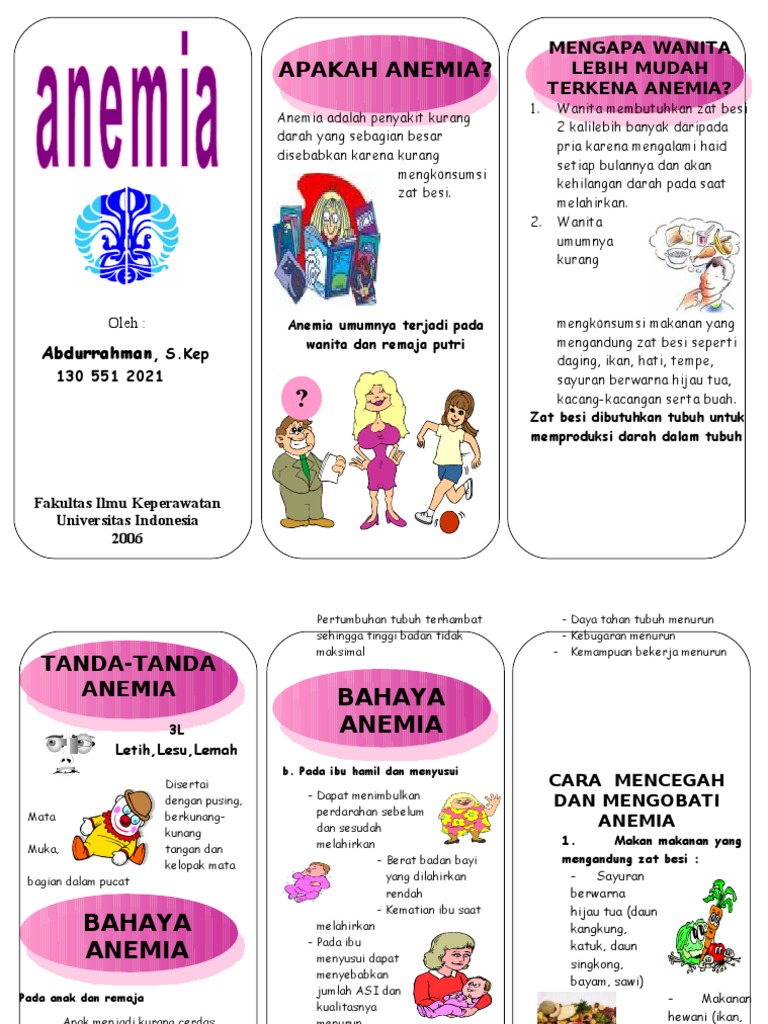 Leaflet Anemia