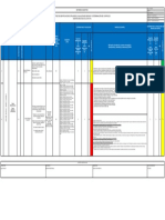 Matriz IPER COVID-19