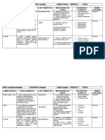 Matriz Cuarto Periodo Tecnologia