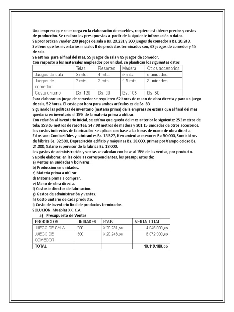 Una Empresa Que Se Encarga en La Elaboración de Muebles | PDF | Costo ...
