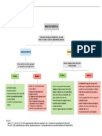 Actividad # 5 - Impactos Turísticos - Grupo F.pdf