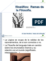 fdocuments.es_el-saber-filosofico-ramas-de-la-filosofia