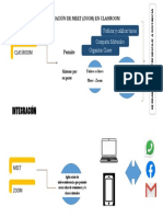 Ejemplo de Integración