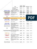 Fish Oil, Cost Per 1000mg Comparisons Edit Able)