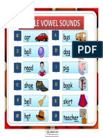 Phoneticsvowels PDF