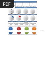 BBS Observation Checklist Template | PDF | Personal Protective ...