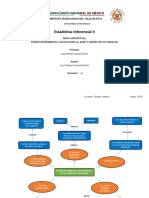 Mapa Conceptual-Modulo 4 PDF