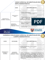 Carreras Convocadas Curso No.93 Suboficial Cuerpoadm 0