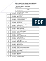 Daftar Praktikan Kimia Analitik Fakultas Teknologi