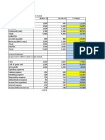 Excel Praktik Audit