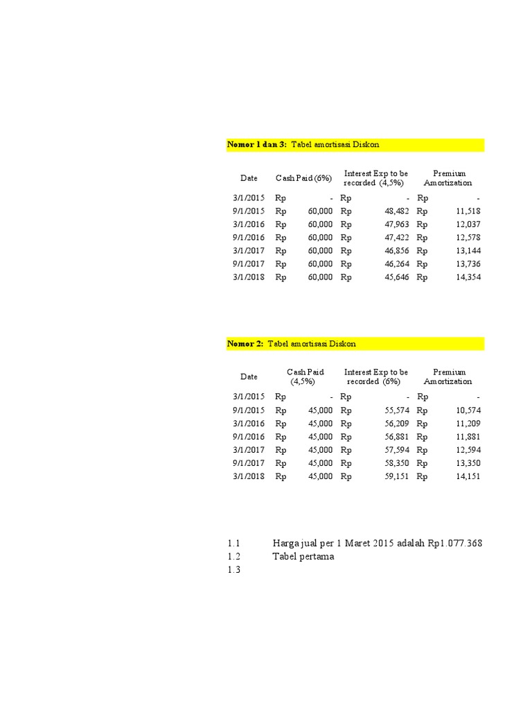 Consolidated Bond PDF Expense Depreciation