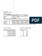 Regresion estadistica