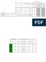 Matriz de Riesgo Público