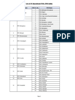 List of 93 Operational Psks (Pan India)