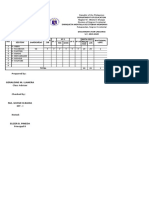 Enrolment documents checked for S.Y. 2019-2020 at Emilio Aguinaldo Memorial High School