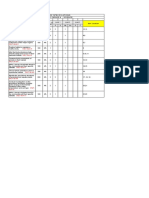 Table of Specifications Quarter 2 Grade 4 - Science: S4Lt-Iia-B-1