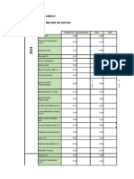 Ficha de Informacion