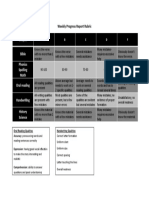 Weekly Progress Report Rubric