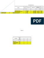 Data Induk CPD