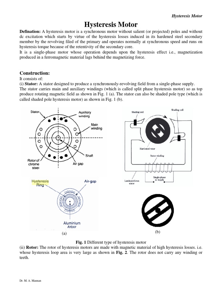 Hysteresis Motor: Construction and Uses | PDF | Electric Motor ...