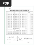 Normal Distribution Add Math Exercise PDF