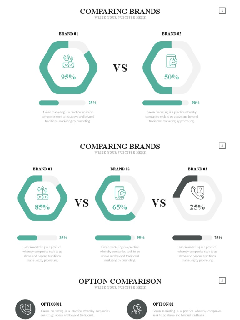 Green Marketing Brand Comparison | PDF | Marketing | Market (Economics)