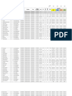 Status GiziQu PUNDOHO Pebruari