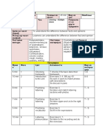 Unit 3, Lesson 5