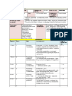 3 Focus 4 Lesson Plan