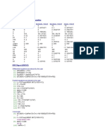 POLYMATH 5.0 Results: Calculated Values of The DEQ Variables