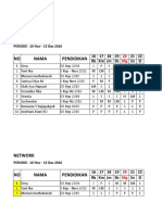 Jadwal Ruang Dahlia 1 (Romasta)