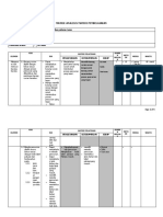 02b. Matrik Pelatihan - Perhotelan