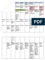 379271000-Cestodes-Summary-Table.docx