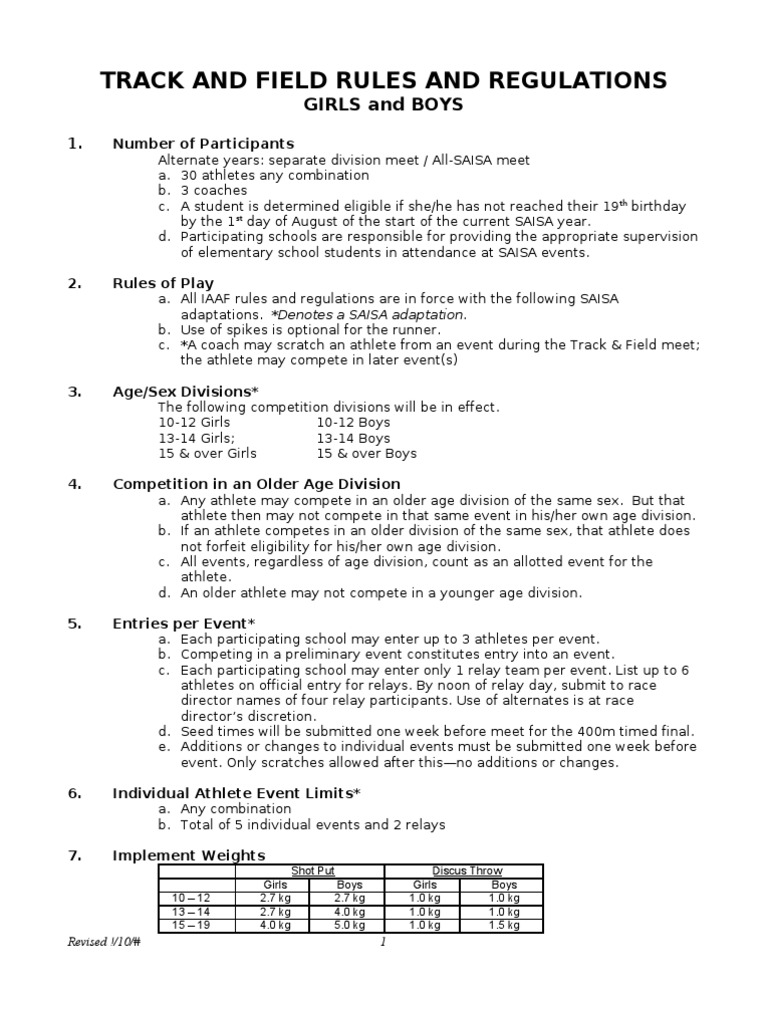 Track and Field Rules and Regs Track And Field Leisure