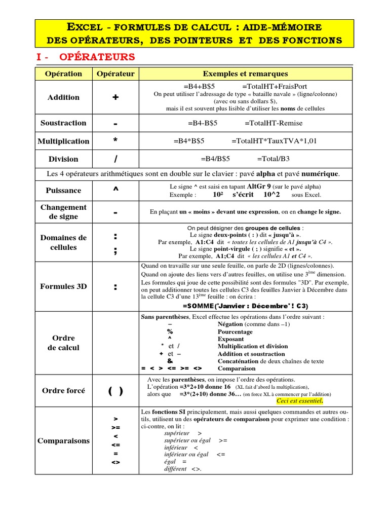 Aide-mémoire des formules Excel | PDF | Curseur (interface) | Microsoft ...
