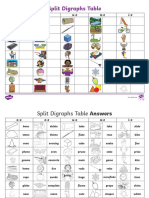 T L 9187 Split Digraphs Table Worksheet - Ver - 1