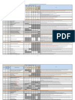 PIN-01 - Qualification & Training Matrix For Officers (Wet Fleet) PDF