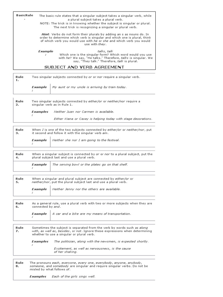 Subject and Verb Agreement | PDF | Grammatical Number | Plural