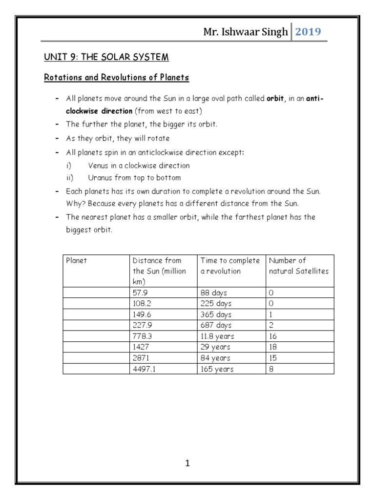 Solar System Dynamics and Earth’s Position | PDF | Planets | Orbit