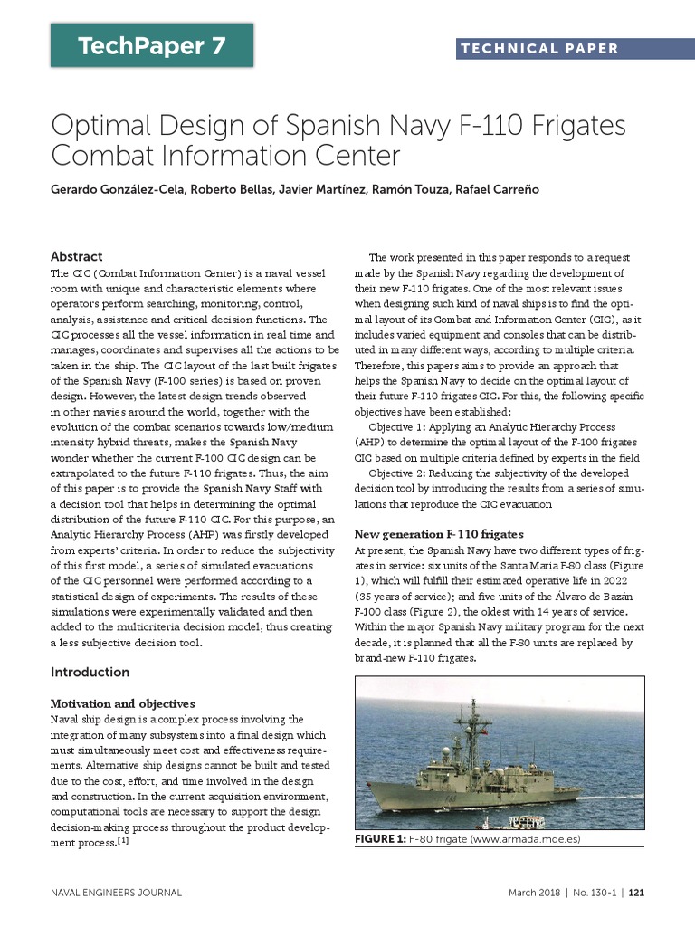 Optimal CIC Design for F-110 Frigates | PDF | Simulation | Sensitivity ...