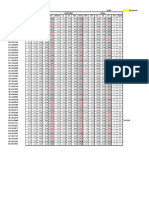 CE 409 Final Grades Tentative