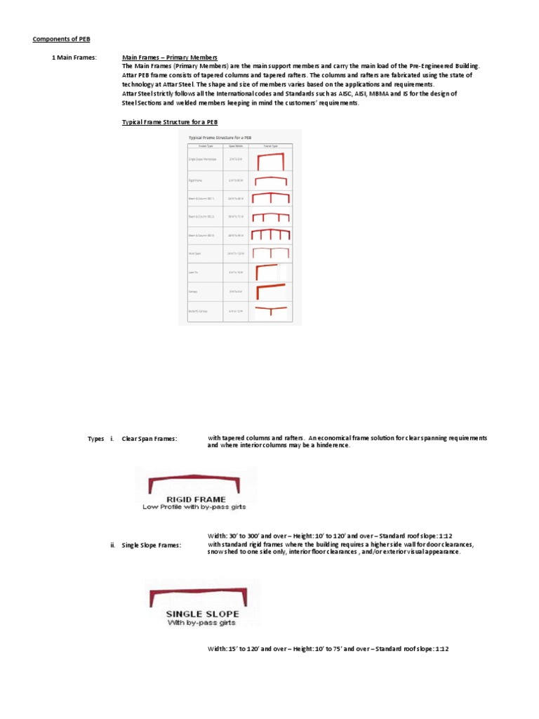 PEB Structure Components Overview | PDF | Framing (Construction) | Screw
