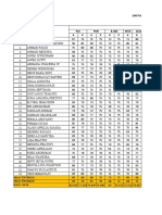 DAFTAR NILAI SISWA X SEMESTER 2 T.P 2017/2018