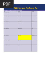 SQLServer-Performance Counters